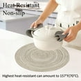 thumbnail image 6 of Placemats Set of 6， Washable Round Place mats for Kitchen Table，15 inch Woven Heat Resistant Non-Slip Dining Table Mats, Beige, 6 of 8