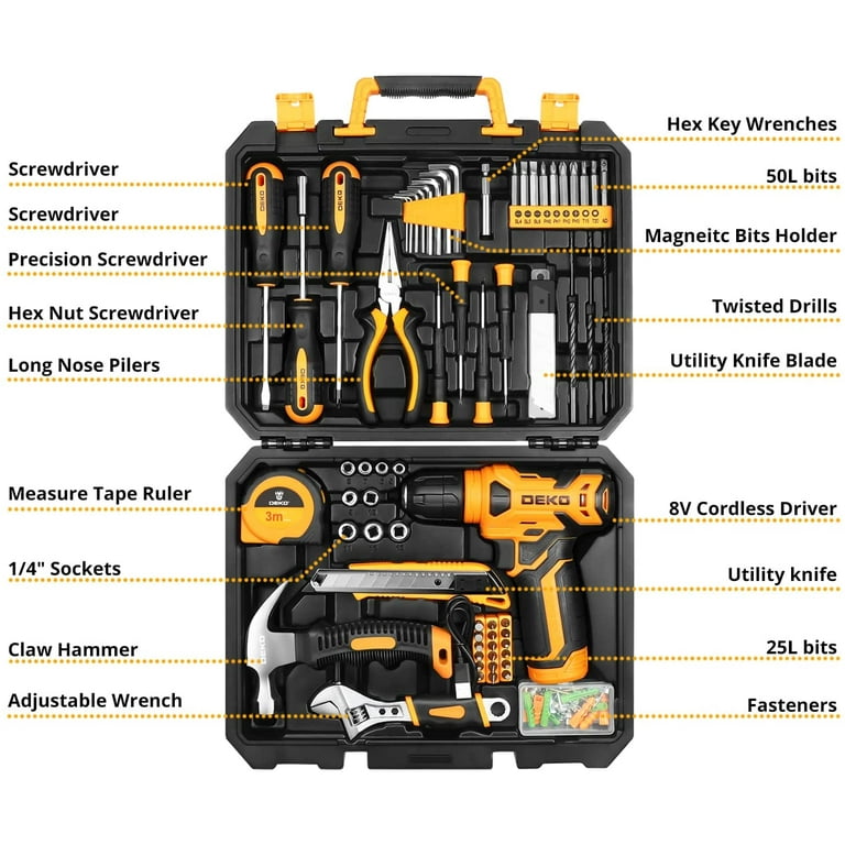 DEKOPRO Pink 98 Piece Tool Set,General Household Hand Tool Kit with Plastic  Toolbox Storage Case