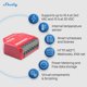 thumbnail image 4 of Shelly 1PM Gen4 &ndash; M&oacute;dulo Interruptor Inteligente 16A Matter, Zigbee y Wi-Fi, Medici&oacute;n de Consumo, Control Remoto App, Luces Inteligentes, Compatible Alexa, Google Home,, 4 of 7