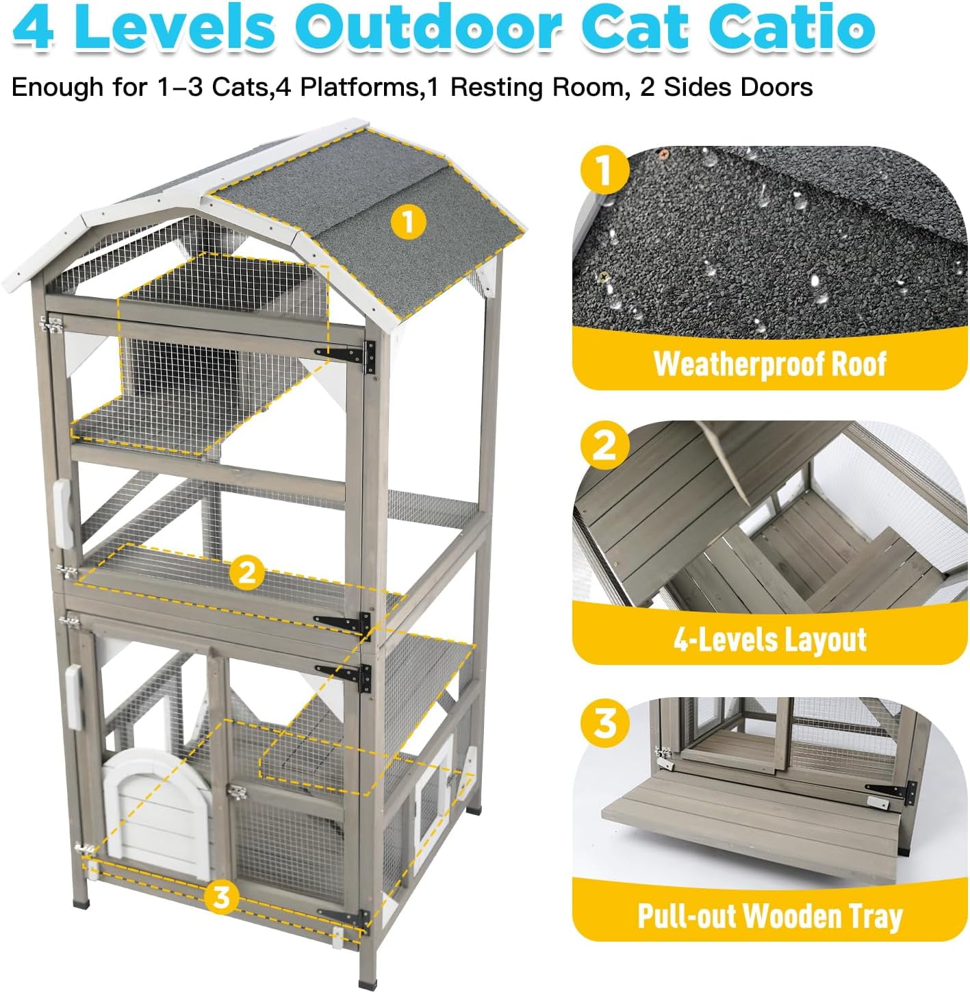 PETSCOSSET Cat House Outdoor Cat Enclosure Catio with Platforms
