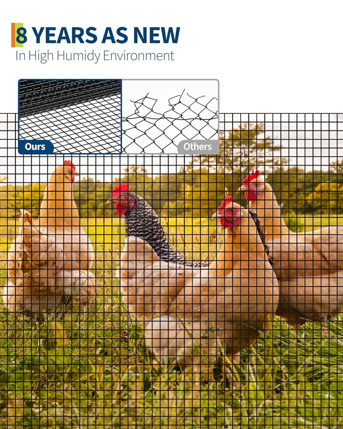EastVita 48in x 50ft 1/2 Inch 19 Gauge Post Welding Galvanized Hardware Cloth Chicken Wire Roll for Coop Poultry Garden Protection (Black)