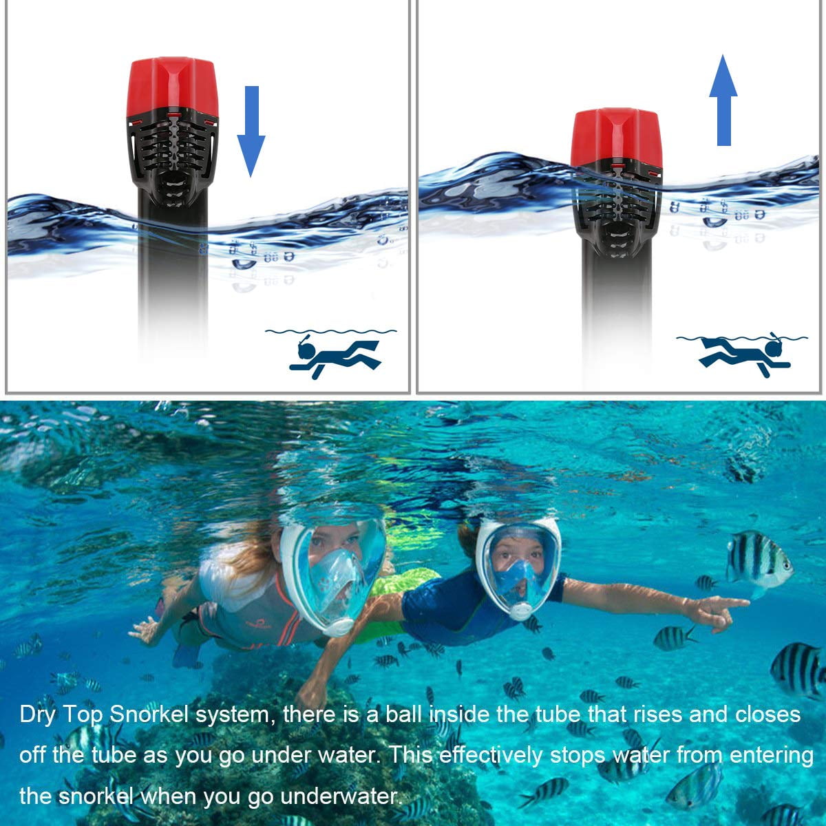 Snorkel Mask Full Face 180° Panoramic Sea View Anti-Fog Anti-Leak Snorkeling Mask with Action Camera Mount and Soft Adjustable Head Straps-Red/Black (Small/M)
