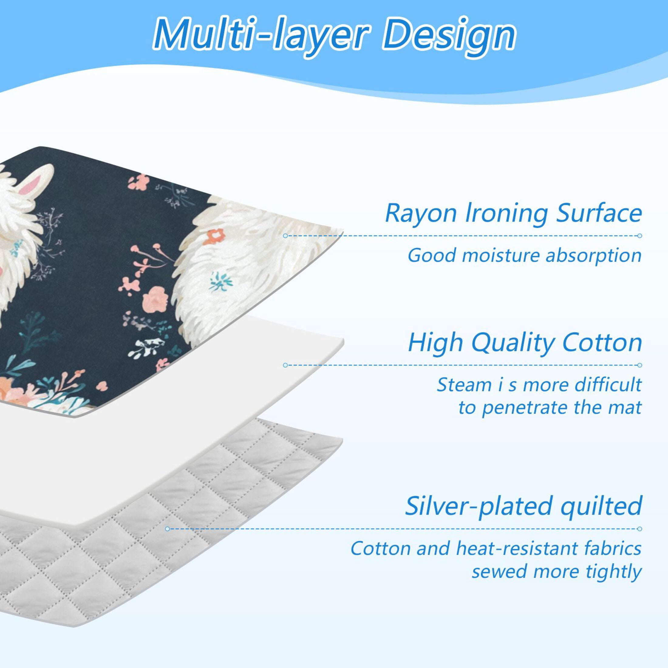 Cute Alpaca with Flowers on Back Ironing Mat Blanket Portable Travel Ironing Pad Heat Resistant Pad 47.2" x 27.6”
