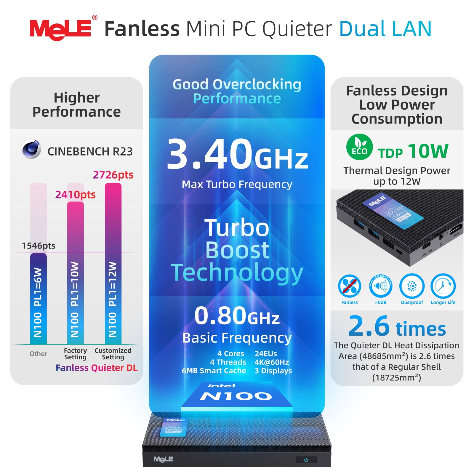 MeLE Quieter DL Fanless N100 Mini PC Windows 11 Home 4GB LPDDR4x 128GB eMMC Dual LAN 2.5GbE (New)