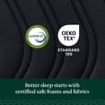 thumbnail image 6 of Zinus Tranquility 12" Medium Hybrid Mattress, King, 6 of 10