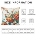thumbnail image 5 of COMIO Tache Floral Hummingbirds Burgundy Ivory Antique Vintage Farmhouse Spring Country Rustic Microfiber Rose Garden Pillowcases, 5 of 5