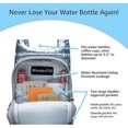thumbnail image 4 of WanderFull Crossbody HydroBag Stylish Puffer Tote for Water Bottle, 4 of 7