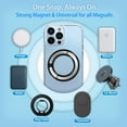thumbnail image 3 of 4PCS Magsafe Ring for Magsafe, Magnet Adapter, Magsafe Sticker with 3M Adhesive, Black Metal Loop for Wireless Charger/Card Wallet/Car Mount/Battery Pack/Socket Grip, Compatible with All Phone, 3 of 7