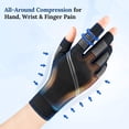 thumbnail image 3 of Vlela Arthritis Gloves for Women for Pain,All-Around Compression Gloves for Men,Finger extension with Anti-Slip Grip,Support Gloves for Pain Relief,Carpal Tunnel, 3 of 7