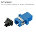 thumbnail image 3 of Uxcell Fiber Optical Coupler SC-SC/UPC, Single Mode Simplex Adapter, SC-SC/UPC, for Network, 20pcs, 3 of 6