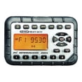 AUDIO VIDEO & SECURITY RV - Walmart.com