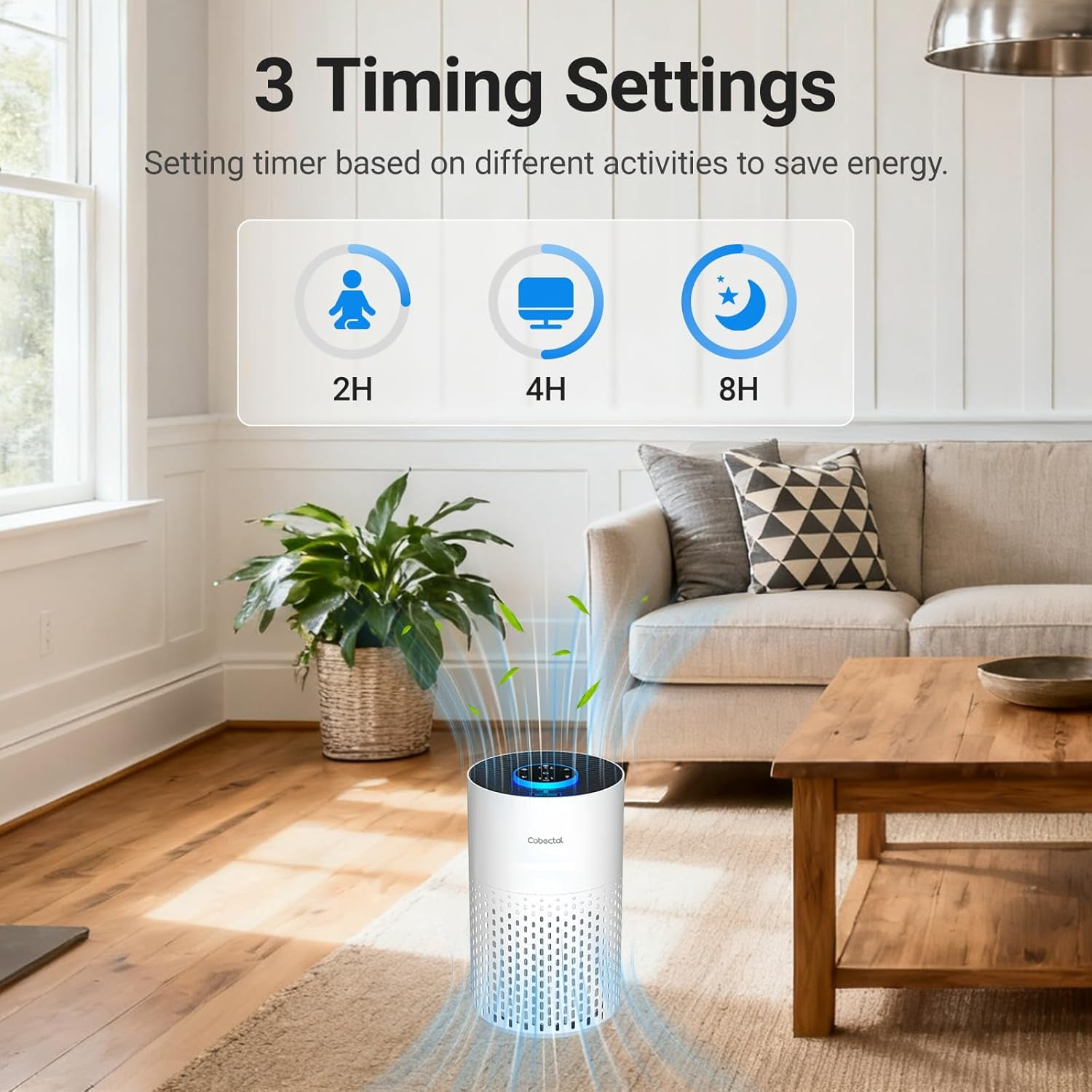 2 Pack Purifiers for Bedroom Home with H14 True HEPA Filter, 3-in-1 Filtration System for Room to 1050 ft², Sleep Mode & Function, Portable Cleaner for Office Dorm RV White