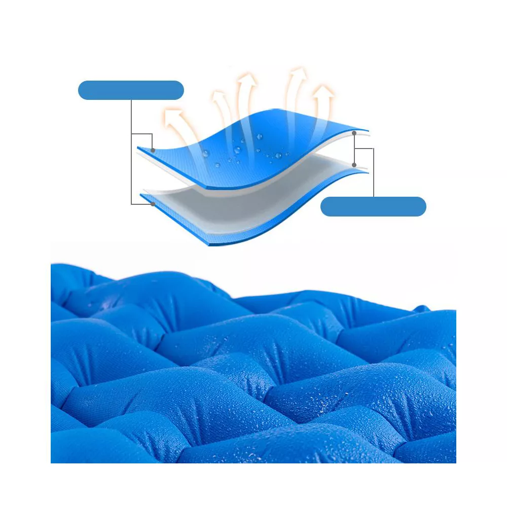Naturehike Inflatable Camping Sleeping Pad,Ultralight Durable 2.55"Thickness Camping Mattress,Compact Air Mat for Hiking,Traveling,Backpacking&Outdoor