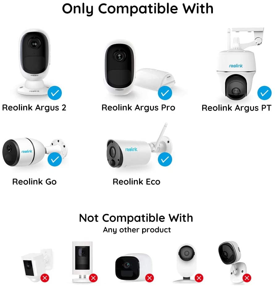 reolink cable