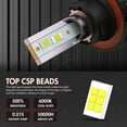 thumbnail image 6 of For Chevy Spark 2013 2014 2015 LED Headlight H13/9008 Hi-Lo Beam H11 Fog Light Bulbs Kit 4x, 6 of 13
