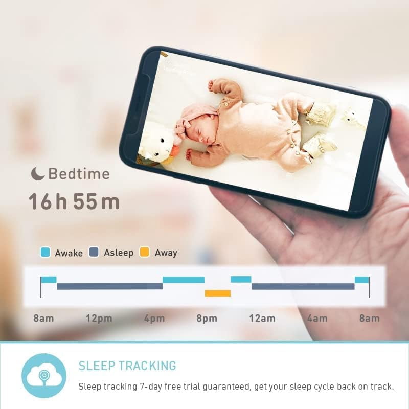 Lollipop Smart Wi-Fi Camera Baby Monitor – True Crying Detection, 2-Way Audio, Night Vision, Music, Mobile App | Cotton Candy | Ideal Baby Shower Gift