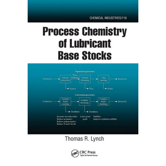 Chemical Industries Process Chemistry of Lubricant Base Stocks, (Paperback)