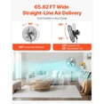 thumbnail image 4 of Ventilador de pedestal industrial VEVOR, 4 of 5