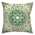 thumbnail image 2 of Creative Products Green Shades Flower Mandala 20x20 Indoor / Outdoor Pillow, 2 of 2