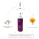 thumbnail image 2 of Dr. Natural Crema Corporal con Aceite de Lavanda con Manteca de Karité Orgánica. 100% Natural. Hecha de Plantas y Aceites Naturales. 473 ml. Ultra Hidratante e Hipoalergénica., 2 of 7