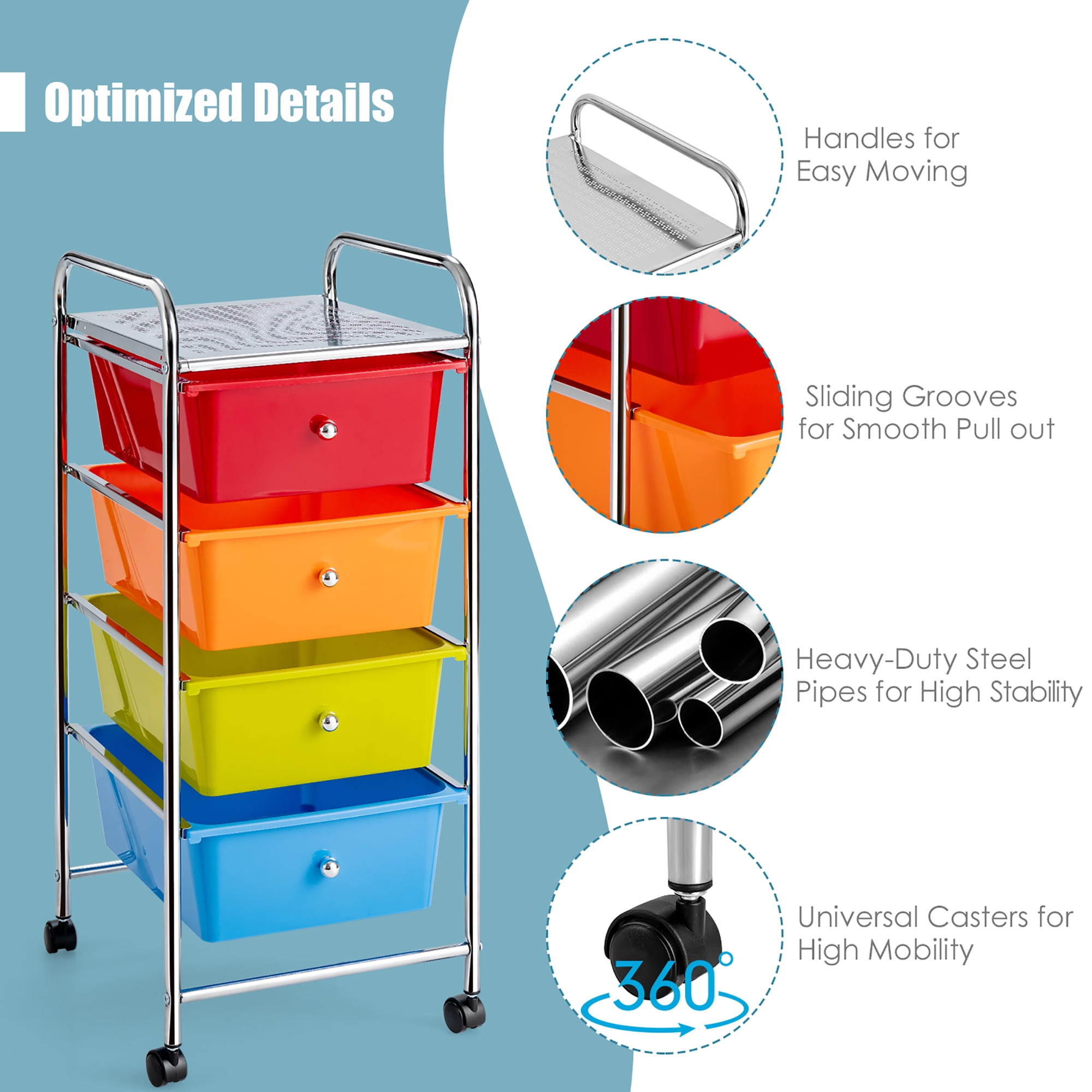 Costway 4-Drawer Cart Storage Bin Organizer Rolling w/Plastic Drawers Clear