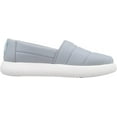 thumbnail image 6 of TOMS Alpargata Mallow Puff Women/Adult shoe size Women 8  Casual 10016731 Mid Grey, 6 of 7