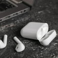 thumbnail image 6 of Portable Earbud Case with Smooth Silicone Finish & Easy To Carry for Earbud, 6 of 16