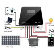 Sonali Solar 50 Amp 12/24 Volt DC Input MPPT Charge Controller