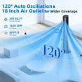 thumbnail image 6 of 44" Windowless Portable Air Conditioner w/4 Modes & 3 Speeds,12H Timer, 4L Tank for 24H Cooling Evaporative Air Cooler, 4 Ice Packs,17Ft Remote, 120° Oscillating Swamp Cooler, 6 of 10