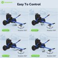 thumbnail image 4 of isinwheel K3 Hoverboard Seat Attachment for 6.5'' 8'' 8.5'' 10'' Self Balancing Scooter, Hoverboard Go Kart for Kids/Adults, 4 of 6