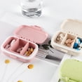 thumbnail image 5 of Pastillero Organizador De Pastillas De Plástico Pequeño Organizador De Caja De Pastillas A Prueba De Agua Porta Pastillas Semanal Organizador De Pastillas Portátil Contenedor De Pa, 5 of 5