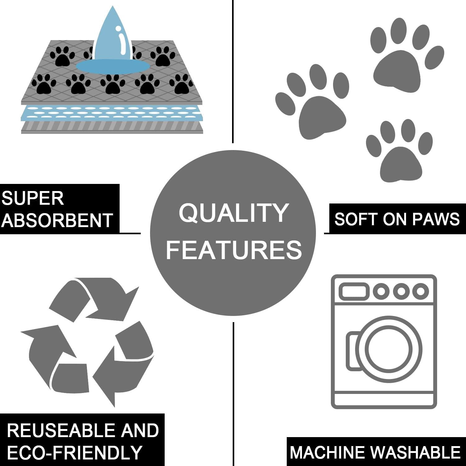 Dog Crate Pads Dog Pee Pads Rugs Washable Dog Pads, Non Slip Puppy Pee Pads for Small Dogs, Waterproof Pet Pad Rug, Dog Whelping Training Pads for Dogs, 2 Pieces, 20"x30"