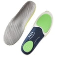 thumbnail image 1 of 2026 Unisex Insoles — Soft Fatigue Inserts with Arch Support for — Absorbing Insoles for Work Boots, 1 of 7