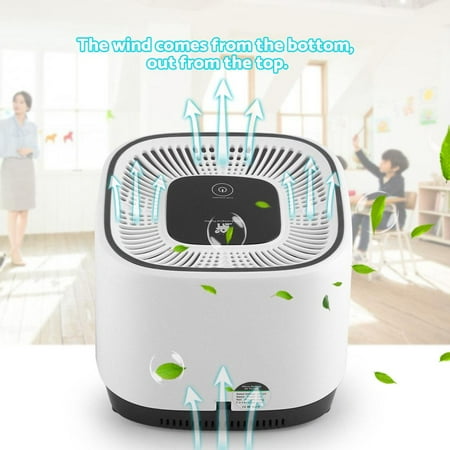 Walfront Air Freshener Mini Air Purifier Us Plug 110 240v Mini
