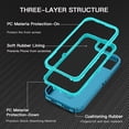 thumbnail image 2 of Petocase Case For iPhone 16e (2025) / iPhone 17e (2026) Case,Magnetic Heavy Duty Shockproof Dust/Drop Poof 3 Layers Protection Rugged Compatible with MagSafe Phone Case 6.1 inch,Green, 2 of 7