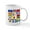 White, variant on CafePress - Canadian Provinces Mugs - 11 oz Ceramic Mug - Novelty Coffee Tea Cup