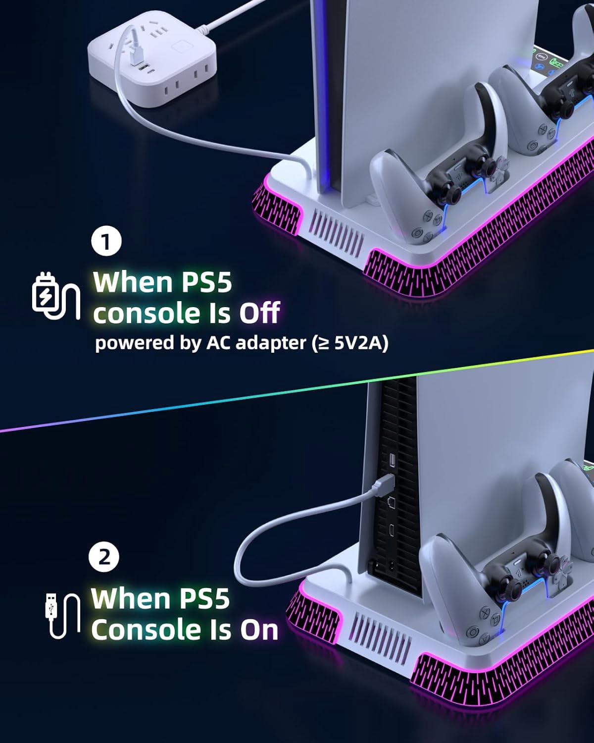 GAEKOL PS5/PS5 Pro/PS5 Slim Stand and Cooling Station, Controller Charging Station for PlayStation 5 Console, PS5 Stand Controller Charger for Disc & Digital with Cooling Fan