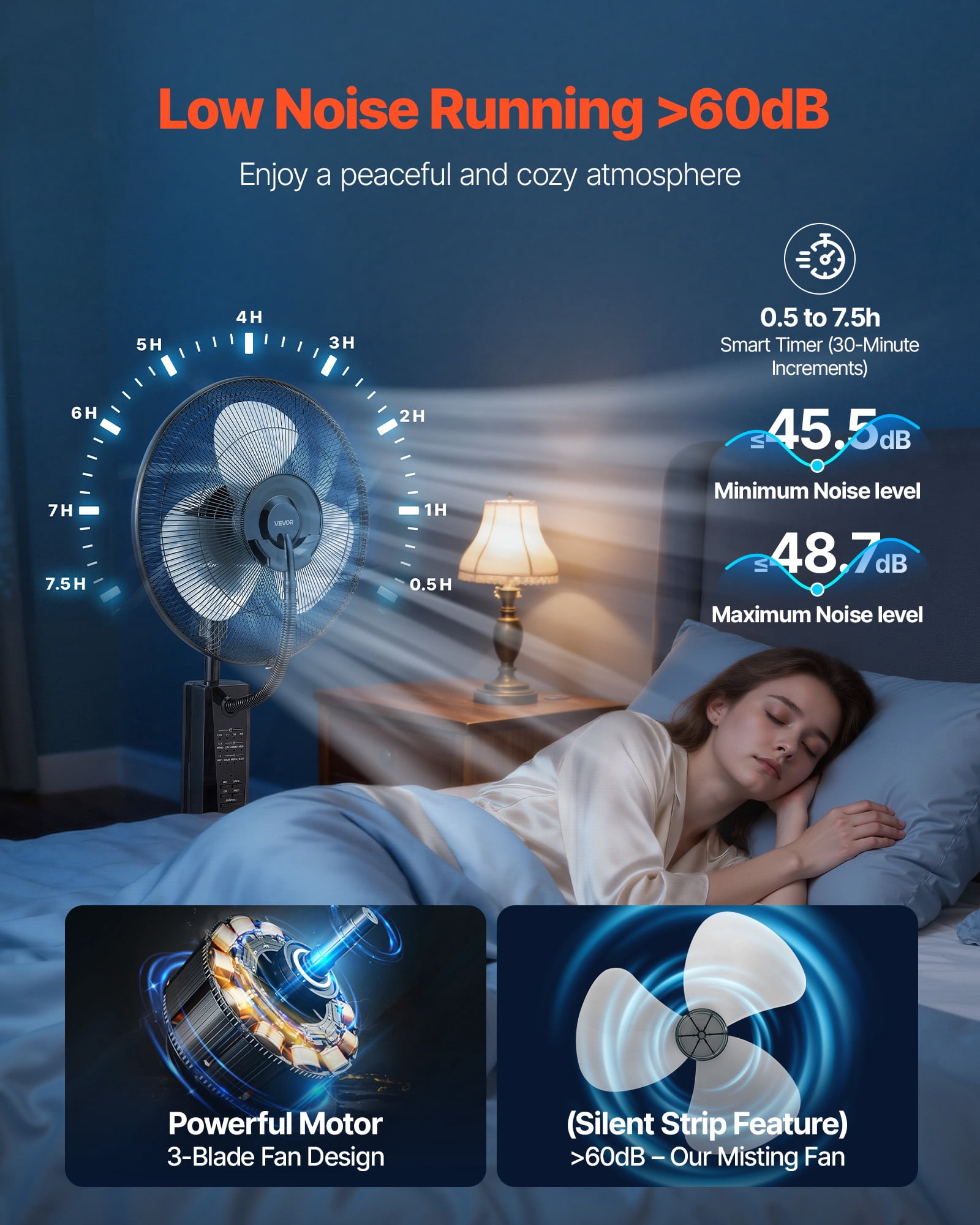 VEVOR Misting Fan, 3 Wind Speeds Misting Standing Fan, Mister Cooling Fans with 0.79 gal Water Tank, Remote & Panel Control, Water Cooling Fans for Indoor, Outdoor, Garage, Patio, Living Room,3 Modes