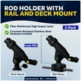 thumbnail image 2 of Five Oceans 2-Pack Fishing Rod Holder Set, Large, Black, High-Impact Nylon, Hook Keeper& Locking Collar, with 2 Deck & 2 Rail Mount Bases for Versatile Mounting - FO4740-4746-M2, 2 of 9