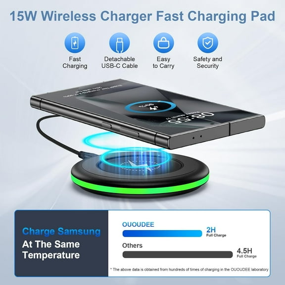 SHILIU-Samsung S25 Wireless Charger Fast Charging Pad Android Charger for Samsung Galaxy S25 Ultra/S24/S23/S22/S21/S20/iPhone 17/16 Pro 15W Fast Wireless Phone Charger Station for Pixel 10 Pro xl/9/9