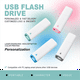 thumbnail image 3 of 10 Unidades de Memorias USB de 32 GB, Memorias USB 3.0 para Regalos Creativos, 3 of 5