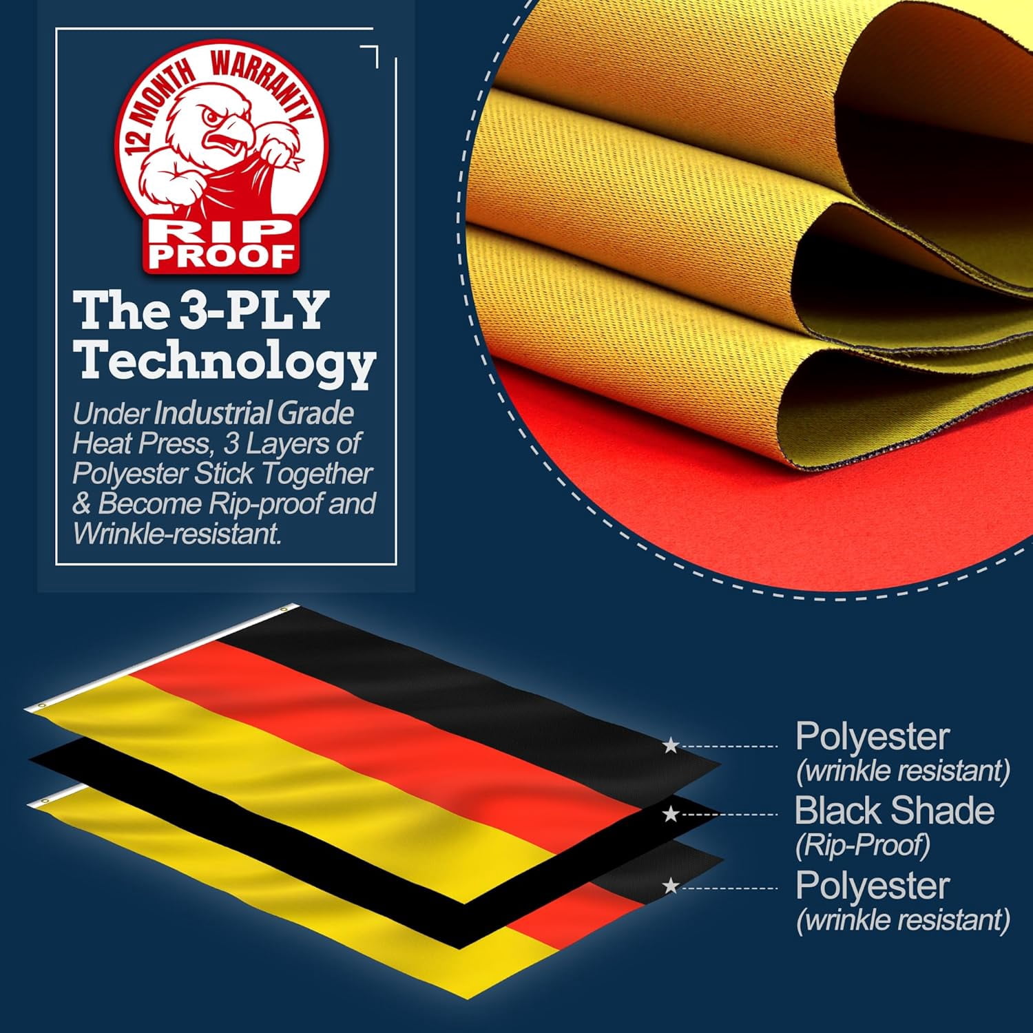 Anley Rip-Proof Double Sided 3-Ply Germany Flag 3x5 Foot - German National Flags 300D Polyester