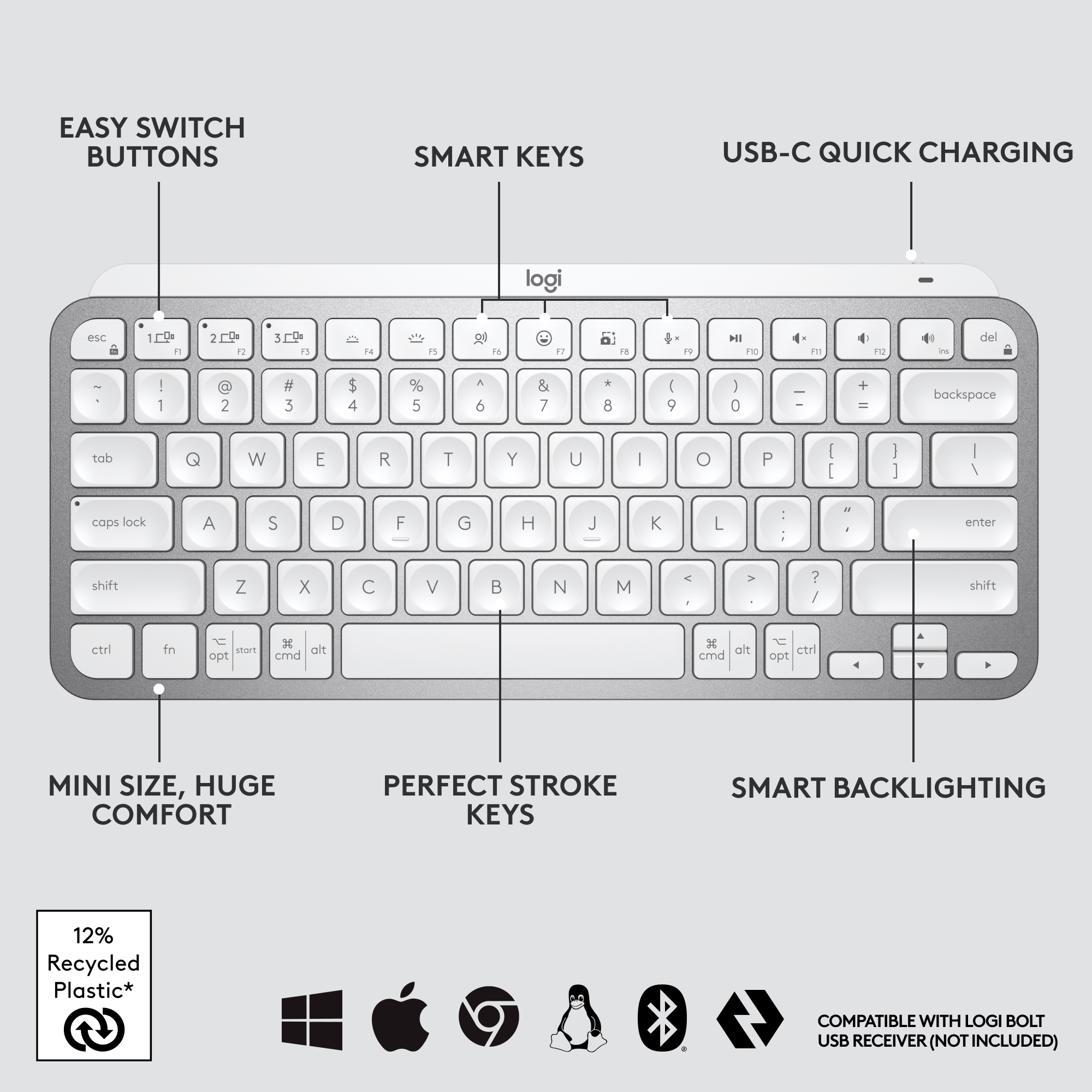Logitech MX Keys Mini Wireless Backlit Keyboard photo 5