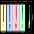 thumbnail image 2 of Burbuja acrílica LED con iluminación Glow Stick Wand Hungdao (12 unidades), 2 of 7
