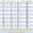 thumbnail image 2 of Composite Toe Work Shoes for Men Women Water Resistant Safety Boots Anti-static Construction Work Sneakers, 2 of 7