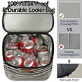 thumbnail image 2 of Mochila de camping Cooler Vankor, 45 latas, impermeable, 2 of 7