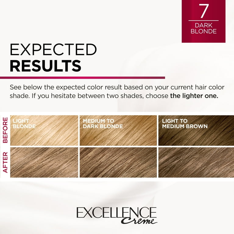 L'Oreal Paris Excellence Creme Permanent Hair Color 7 Dark Blonde