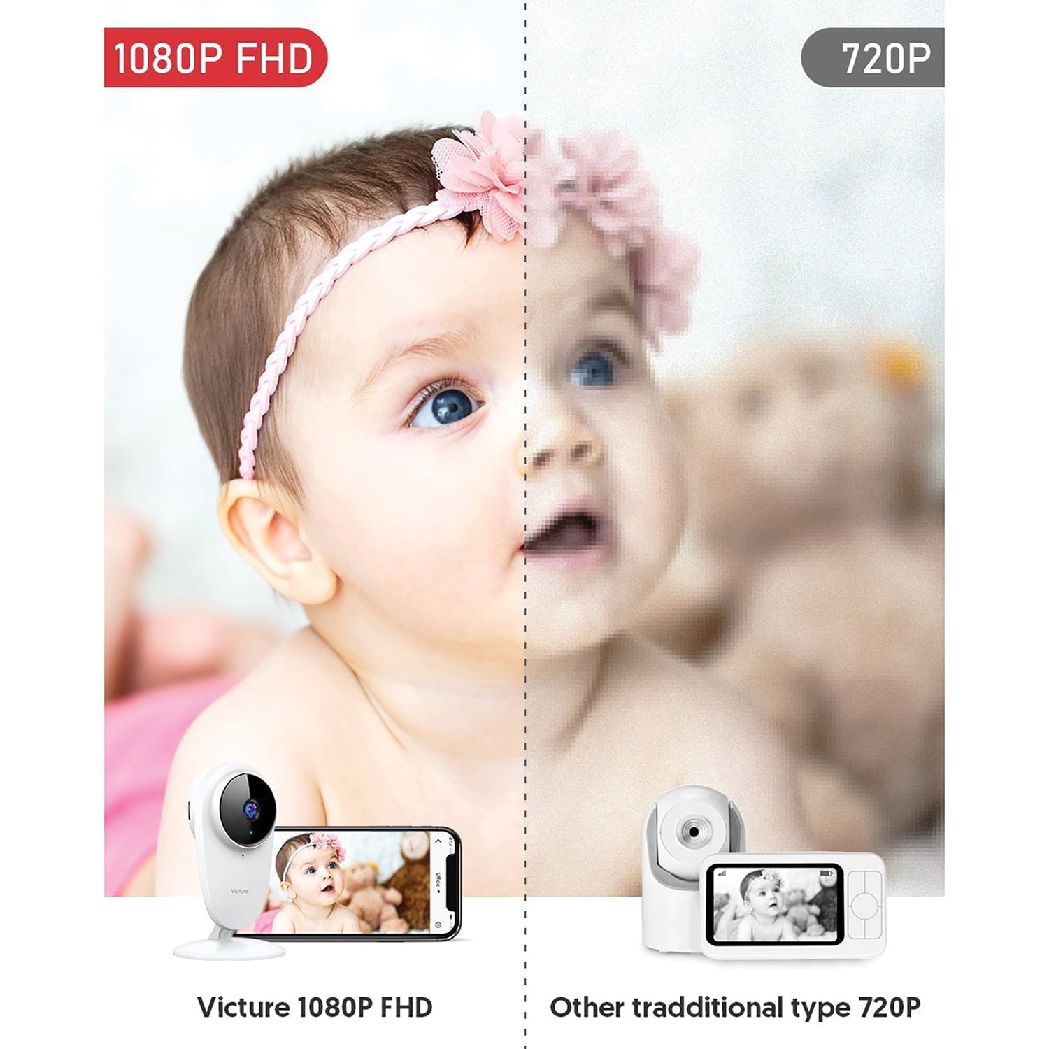 Victure 1080p sale fhd baby monitor