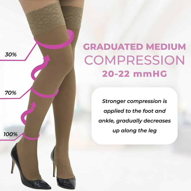 Ita-Med Sheer Thigh High Medium Graduated Compression Stockings for Women  20-22 mmHg: H-40