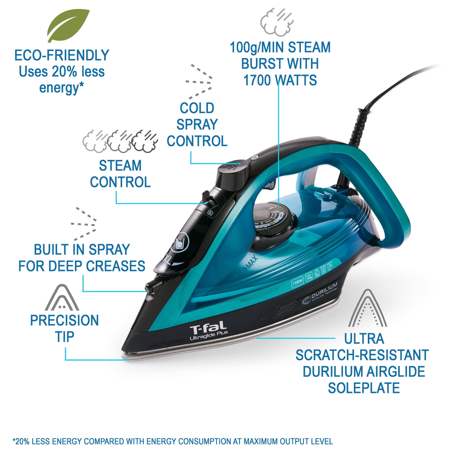 T-fal Ultraglide Plus Steam Iron, Steam Iron, Black and Turquoise